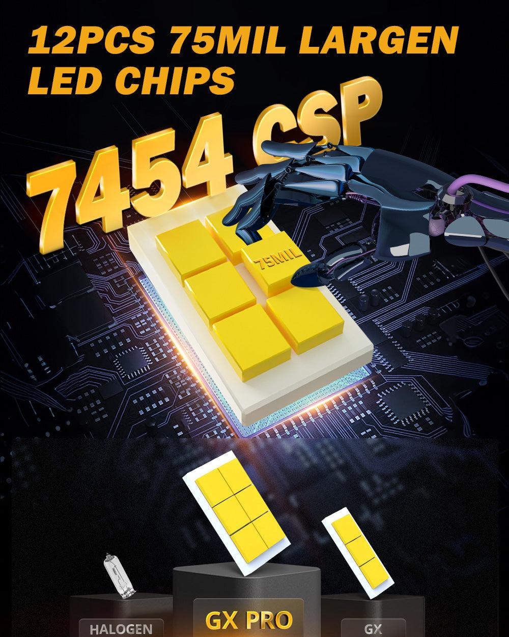 🆕9005+9006 LED Headlight Bulbs 190W 35000LM GX-PRO Series 6500K Cool White | 4 bulbs