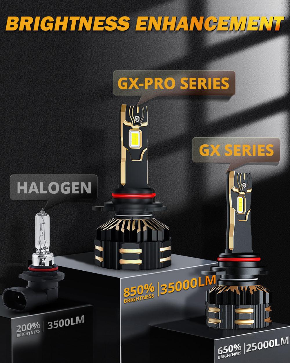 🆕9012/HIR2 LED Headlight Bulbs 190W 35000LM GX-PRO Series 6500K Cool White | 2 bulbs