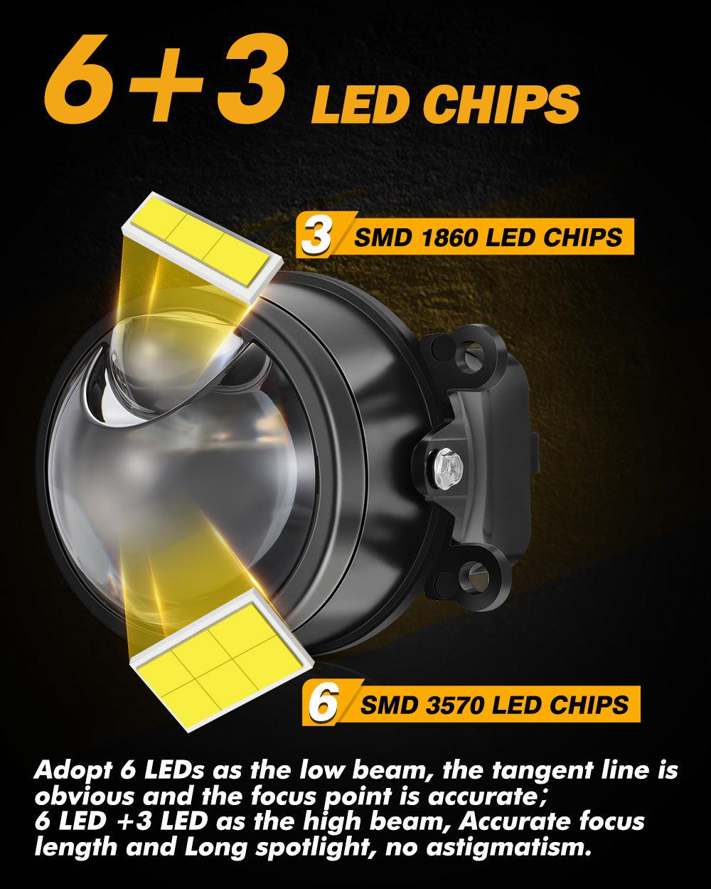 3 Inch 90W Bi-LED Projector Lens Fog Light 6000K Hyperboloid Lens Fog Light With Matrix Auxiliary Beam For Toyota/Honda | 2 PCS/Set