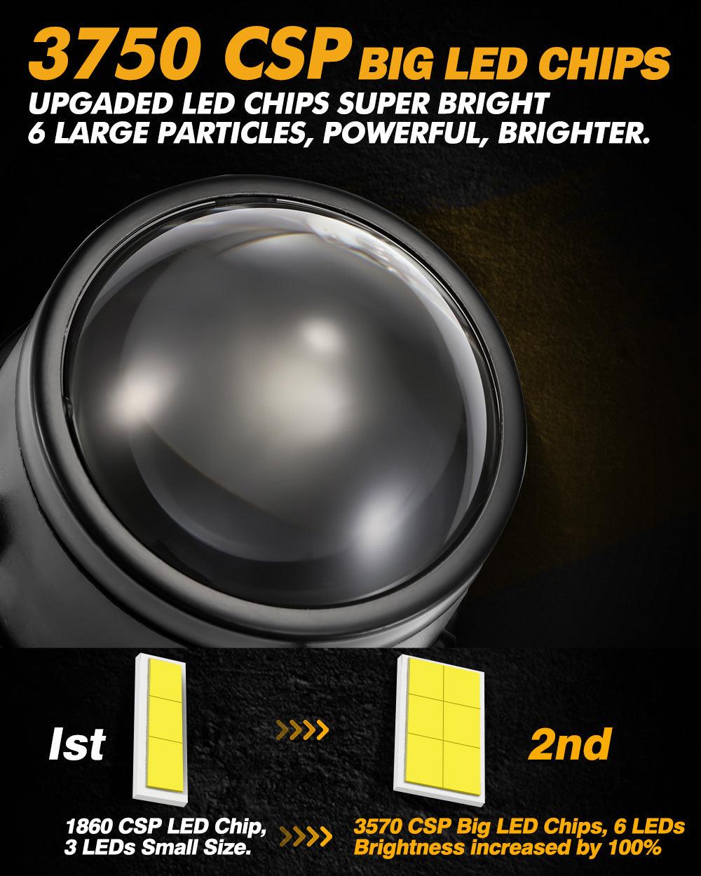 2.5 Inch 80W Bi-LED Projector Lens Fog Light 6000K HD Lens For Toyota/Honda | 2 PCS/Set