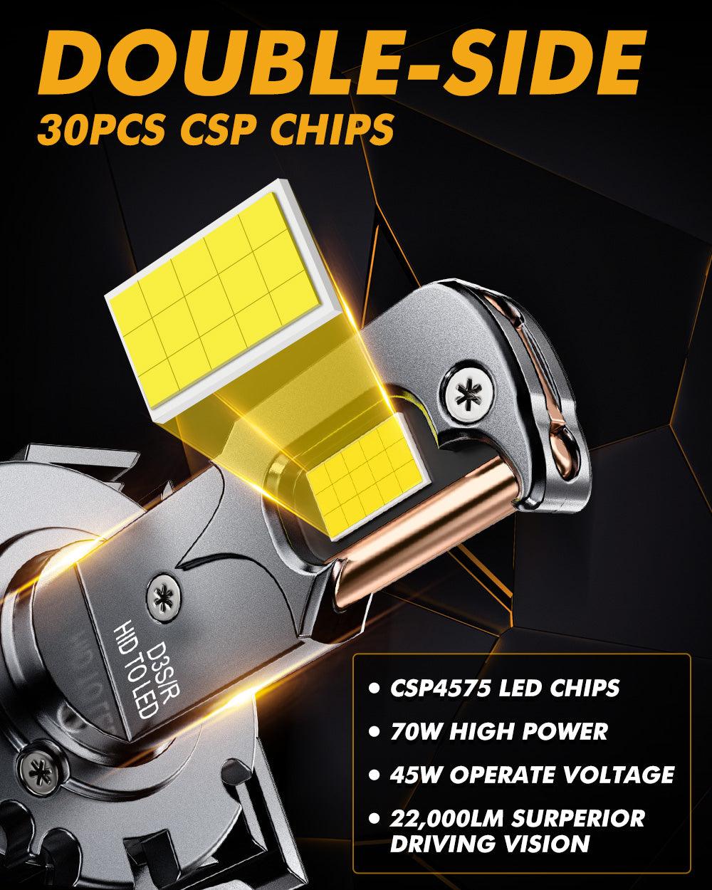 🆕D3 D3S D3R LED Headlight Bulbs 70W 22000LM D-PRO Series HID Replacement 6500K Cool White | 2 Bulbs