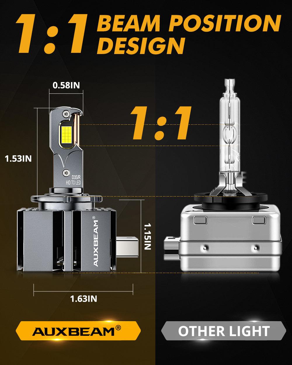 🆕D3 D3S D3R LED Headlight Bulbs 70W 22000LM D-PRO Series HID Replacement 6500K Cool White | 2 Bulbs