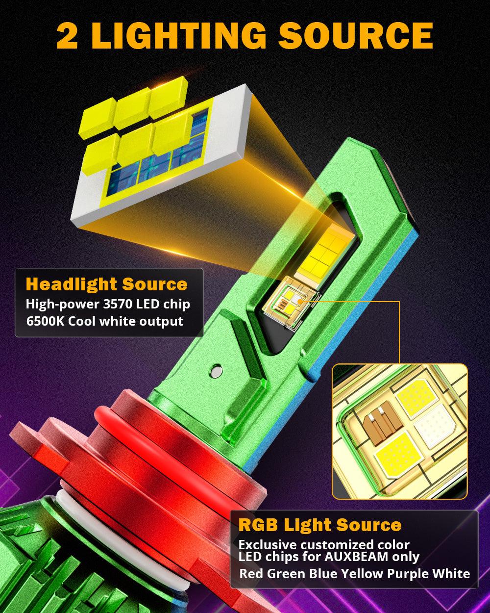 🆕9012/HIR2 RGB LED Headlight Bulbs/DRL/Fog Light R7 Series 70W 25000LM 65000K Cool White + RGB Remote Control | 2 bulbs