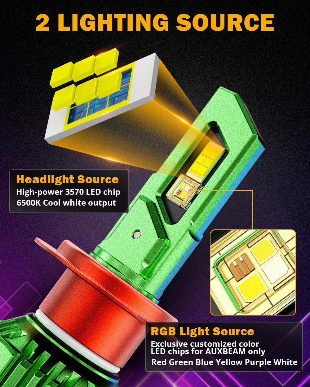 🆕H7 RGB LED Headlight Bulbs/DRL/Fog Light R7 Series 70W 25000LM 65000K Cool White + RGB Remote Control | 2 bulbs