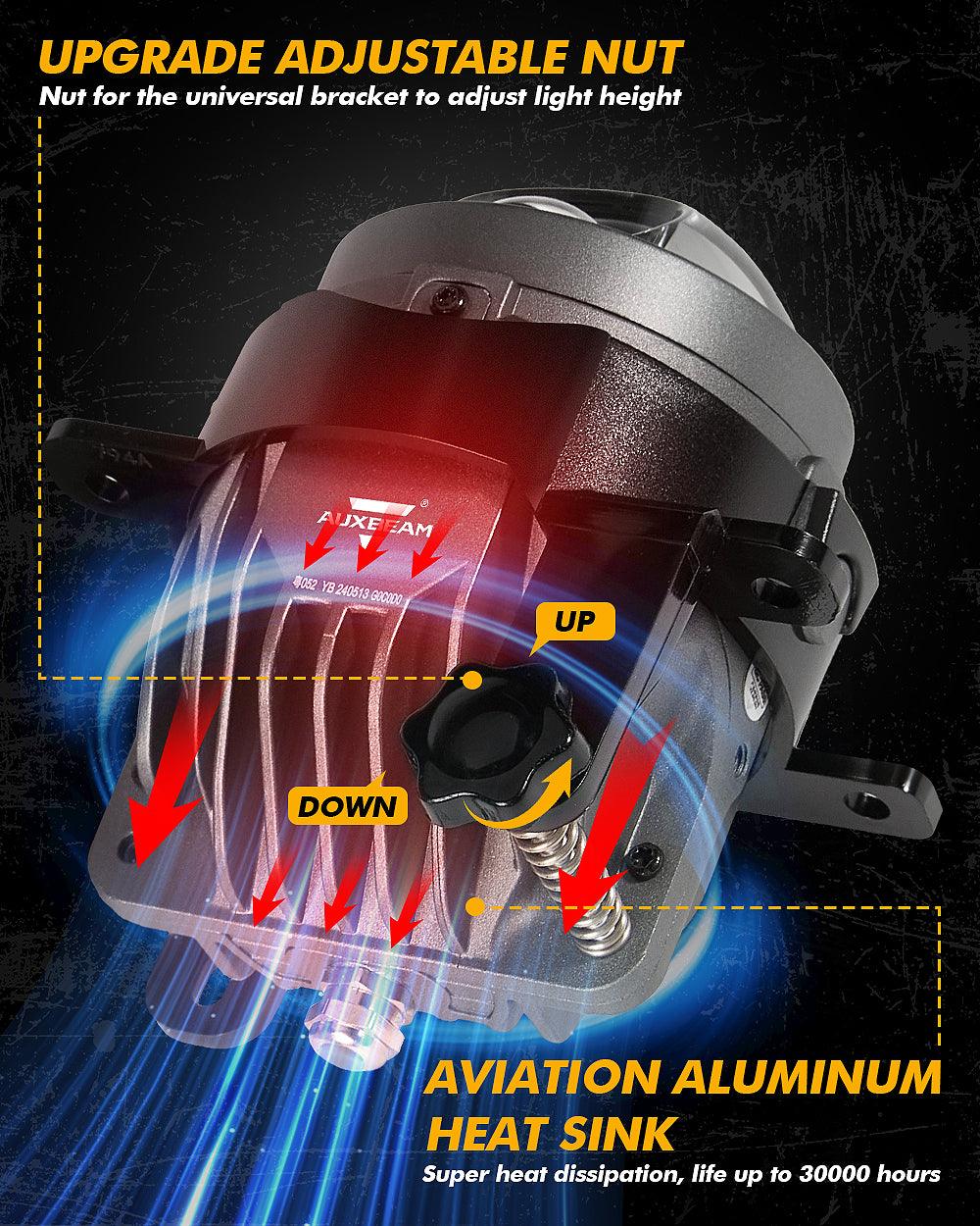 🆕3 Inch 86W Bi-LED Projector Lens Fog Light 6000K Hyperboloid Lens Fog Light With High Beam Auxiliary For Toyota/Honda | 2 PCS/Set