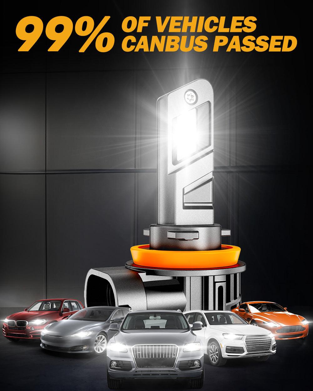 🆕H11+H11 LED Headlight Bulbs Q25 Series Real 1:1 Size 70W 20000LM 6500K Cool White | 4 Bulbs