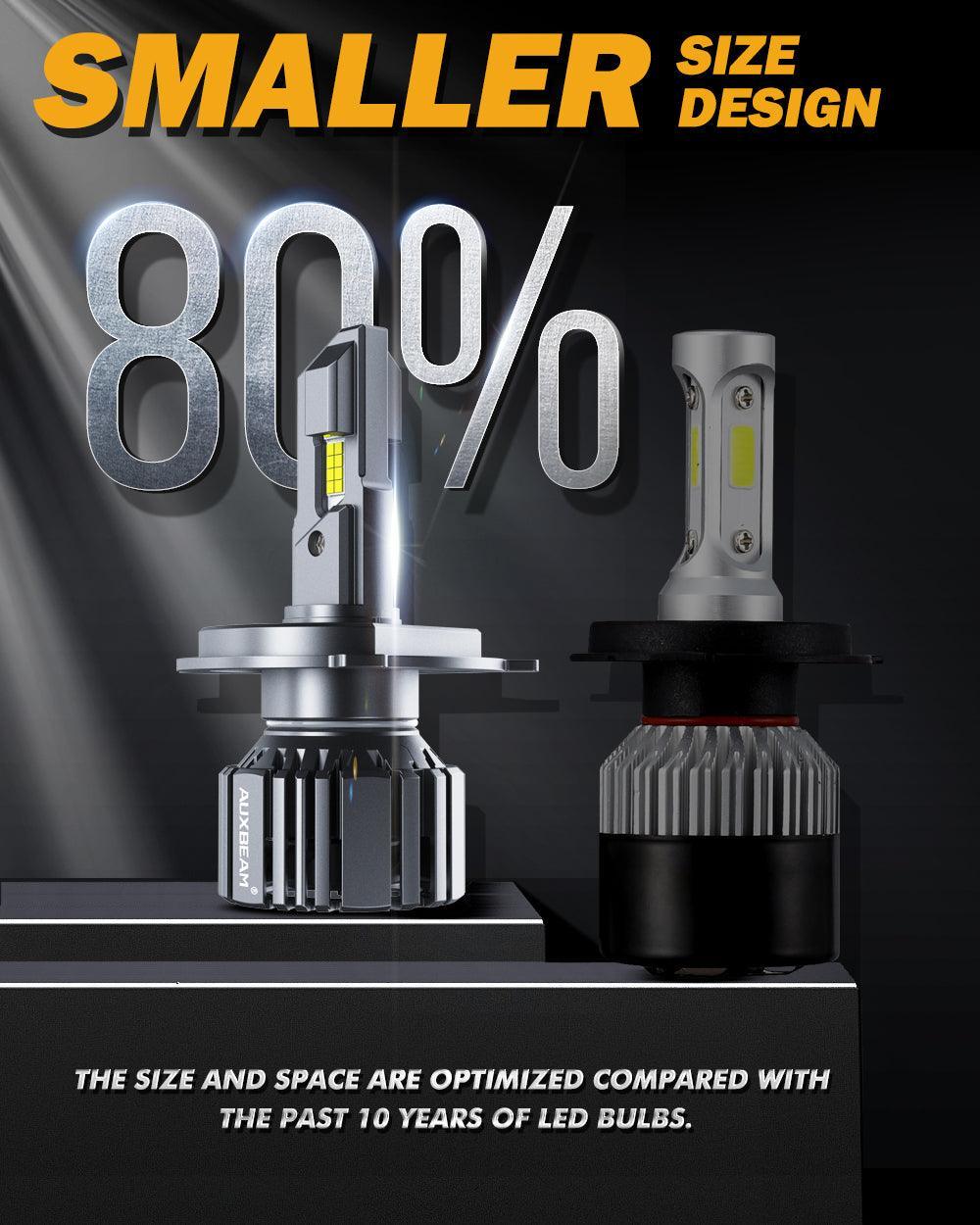 Bombillas LED para faros delanteros H4/HB2/9003 90W 20000LM Serie F15 20% tamaño más pequeño 6500K blanco frío | 2 bombillas 