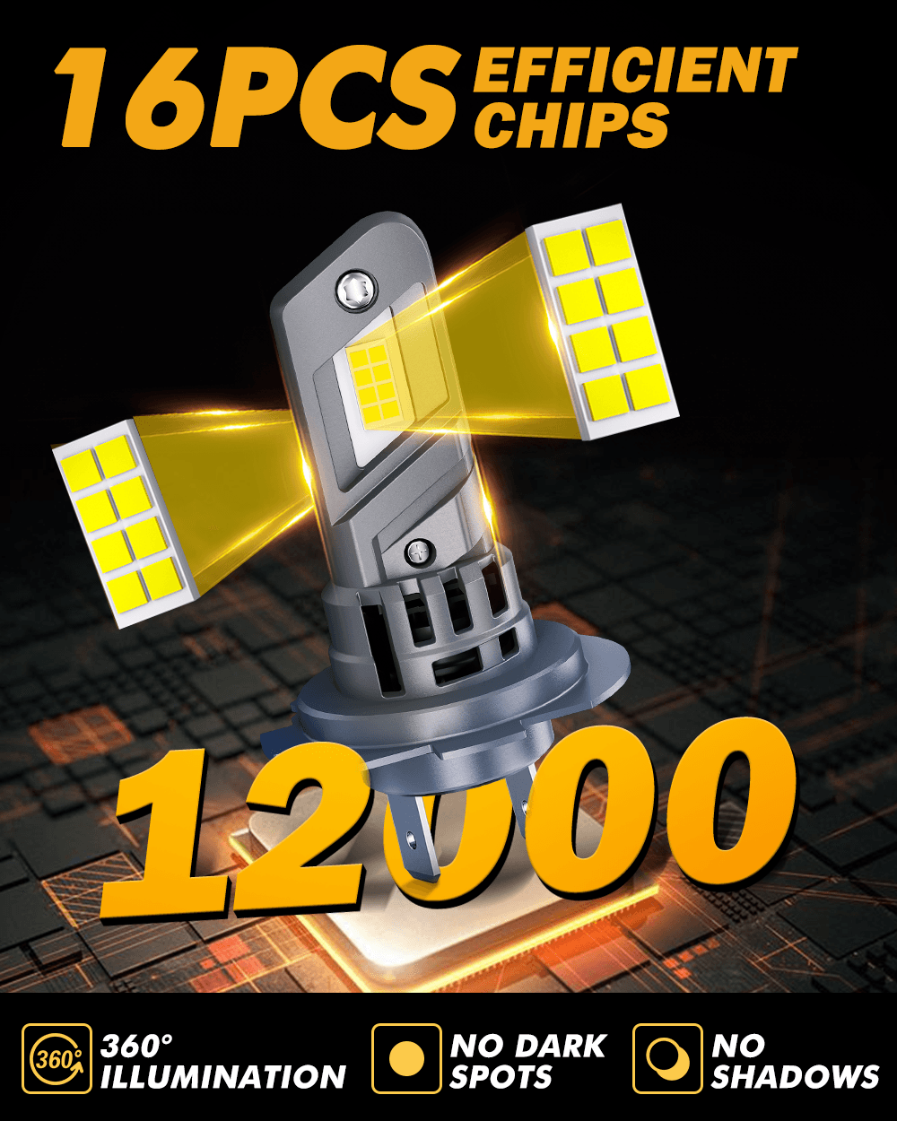 🆕H7 LED Headlight Bulbs Q25 Series Real 1:1 Size 50W 12000W 6500K Cool White | 2 Bulbs