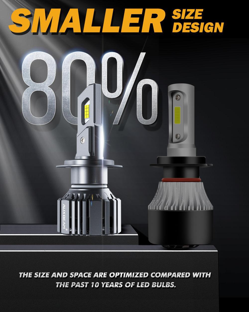 Bombillas para faros delanteros LED H7 90W 20000LM Serie F15 20% tamaño más pequeño 6500K Blanco frío | 2 bombillas