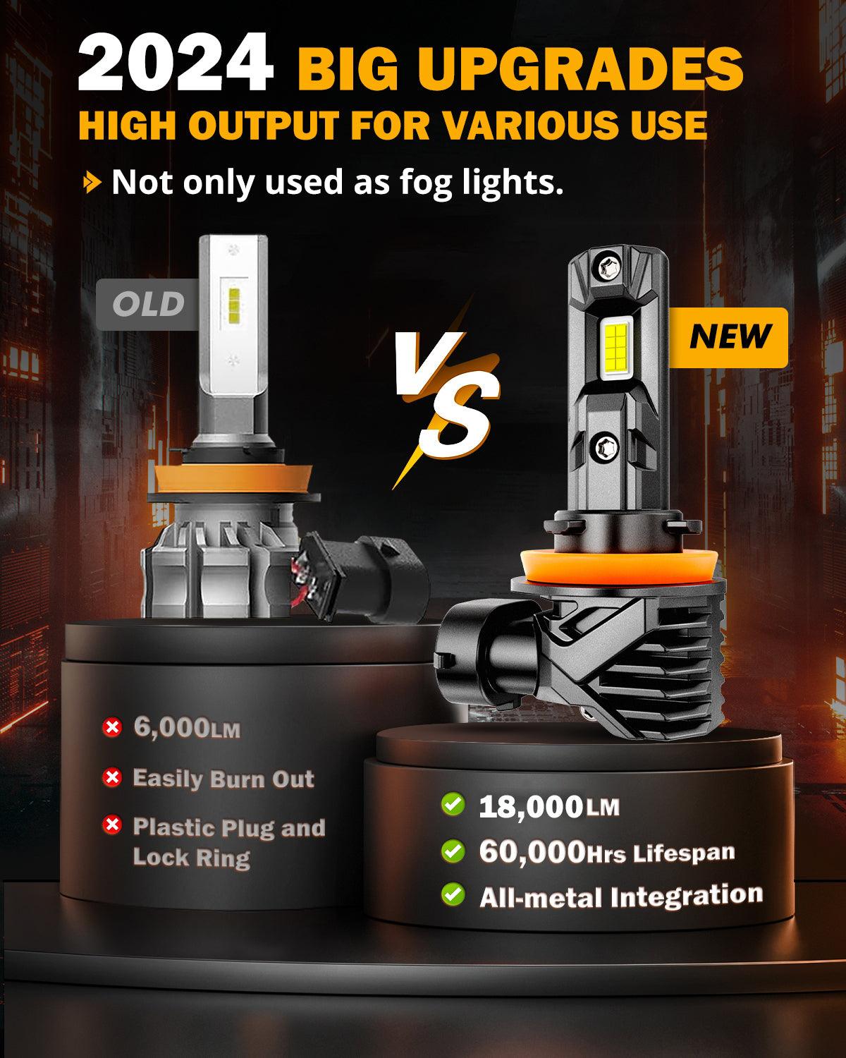 🆕H11+H11 LED Headlight Bulbs/Fog Lights Q15 Series Fanless & Wireless 60W 18000LM 6500K Cool White | 4 Bulbs