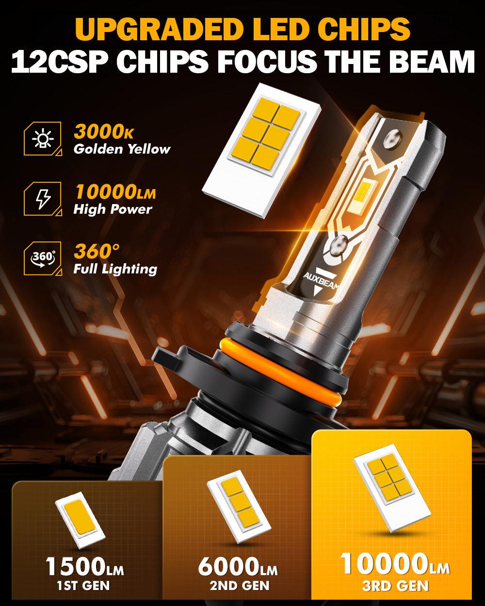 🆕H10 9145 9140 HB3 LED Fog Light/DRL Bulbs 50W 10000LM 3000K Golden Yellow Q5 Series | 2 Bulbs