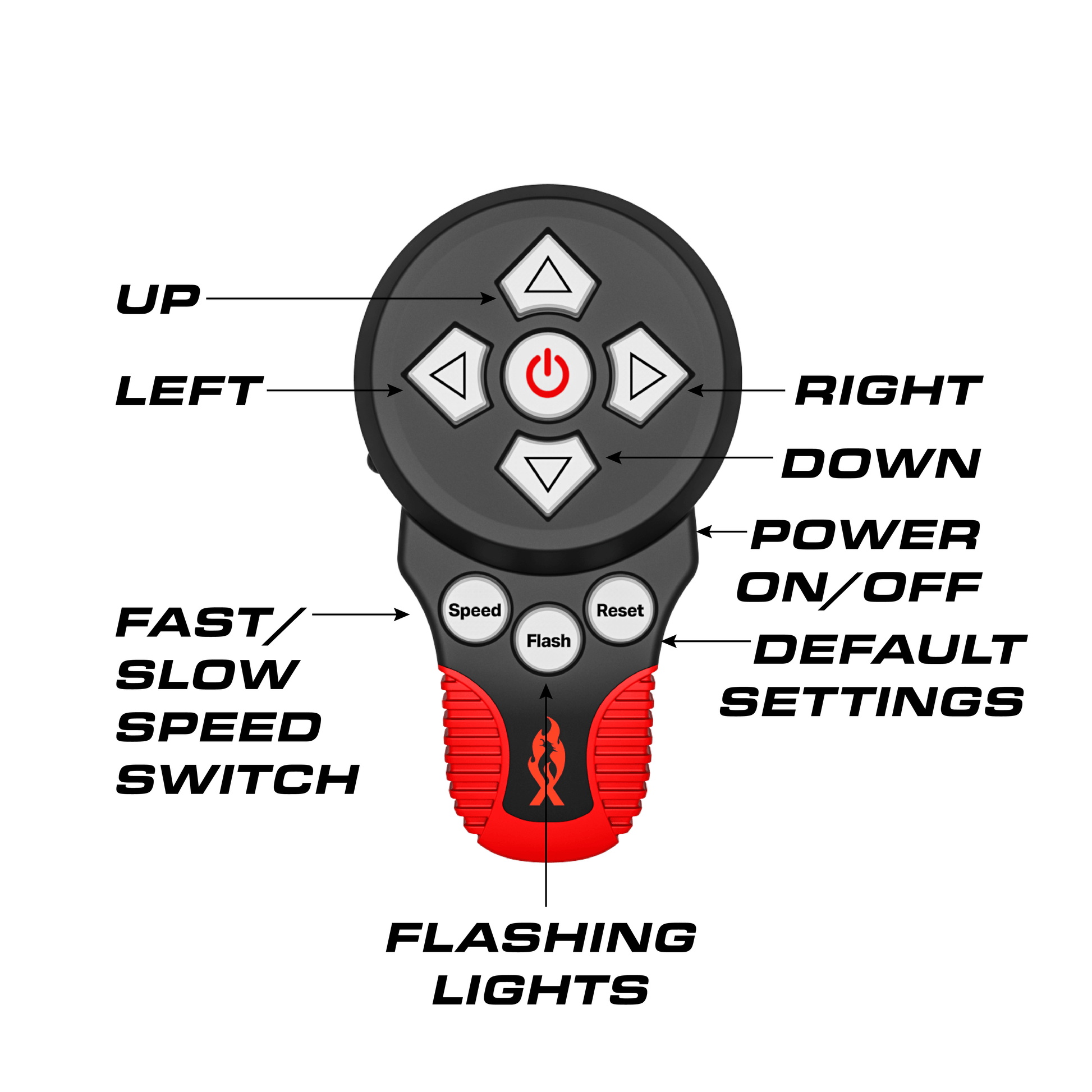 {Page Title} - {Image Description} - Speed-Light.fr