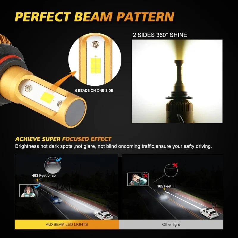 AUXBEAM 1pair 72W 10000LM Car LED HeadLight Bulbs Fog Light H7/H8/H9/H11/9005/9006