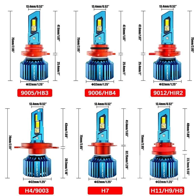 AUXBEAM R7 Series RGB LED Single Copper Tube Headlight Bulb with Remote Control
