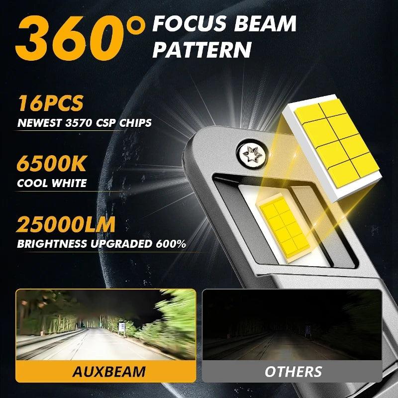 AUXBEAM 70W 20000LM 6500K LED Headlight Bulbs H11/H9/H8 Cool White LED Lamp Bulbs Q25 Series