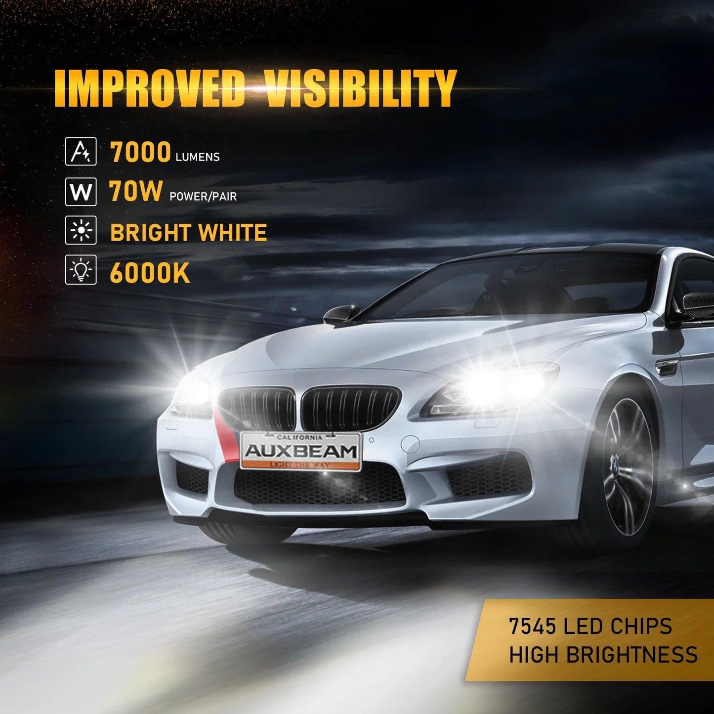 AUXBEAM 9005+H11 Headlight LED Bulbs 70W 7000lm 6000K 2 Pairs LED White Light for Car Headlight Fog Lamp Series F-16 plus