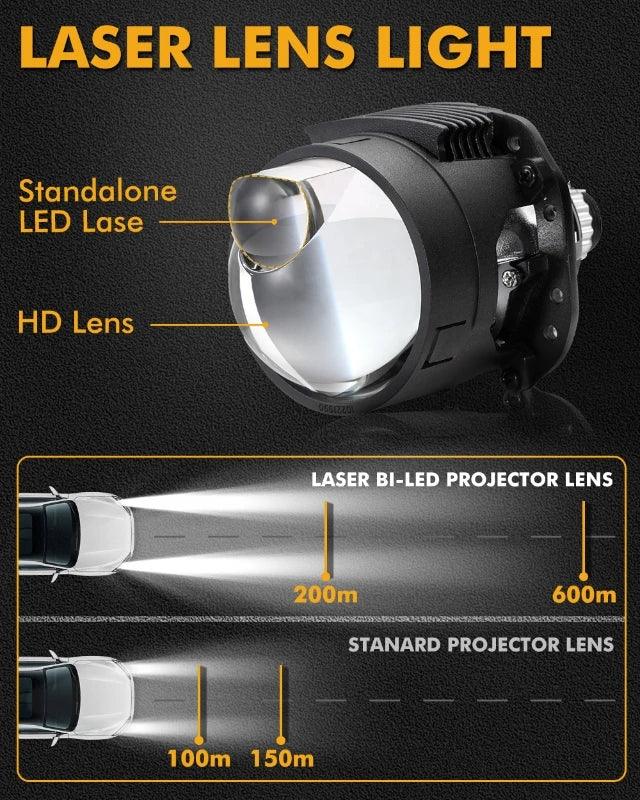 AUXBEAM 2.5 INCH 90W 70W Hi/Lo Beam Bi-LED Spotlight 6000K Headlight Lens LED Projector Light