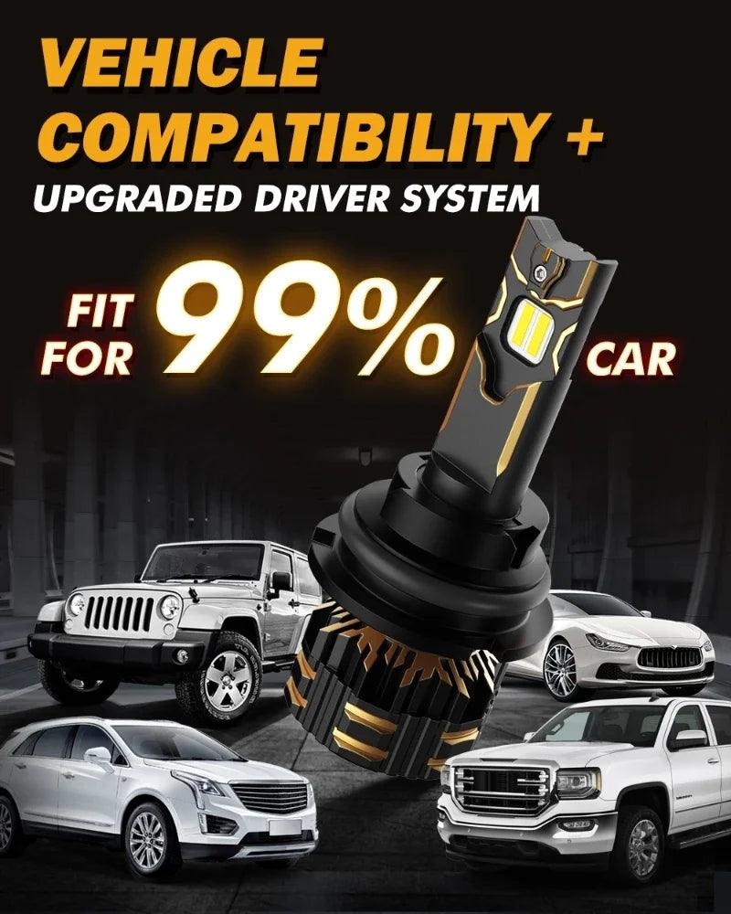 AUXBEAM 110W LED Headlight Bulbs H4 H7 H11 9005 9006 25000 LM Super Bright  6500K White Light Auto Headlamp Car Light GX Series