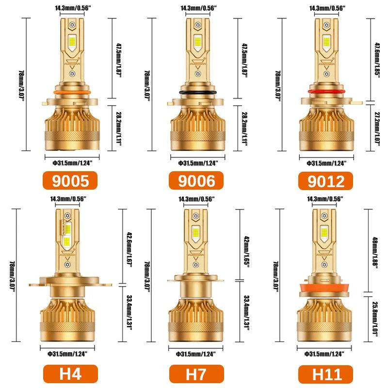 AUXBEAM S3-PRO Series 120W 24000LM High Power Led Headlight Bulbs with Decoder for 12V Vehicle 9005/9006/9012/H4/H7/H11