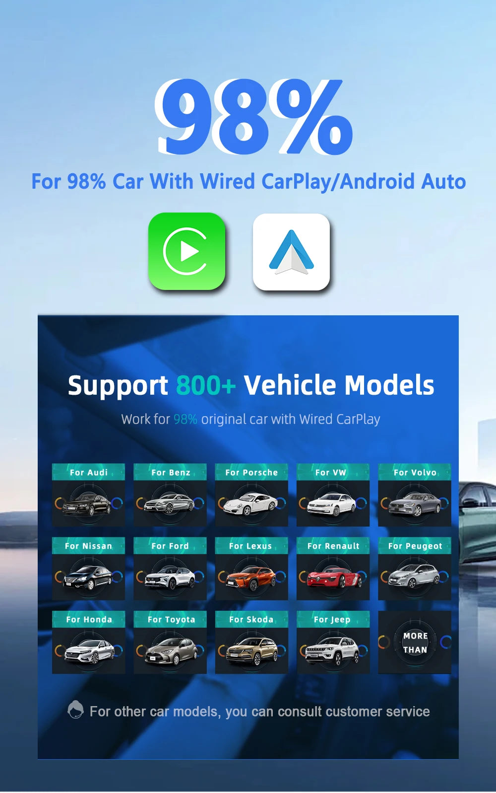 Wireless Android Auto Carplay Adapter 2in1 Dongle Play&Plug For Audi Buick Cadillac Chery Chevrolet Ford GMC Haval Honda Kia MG