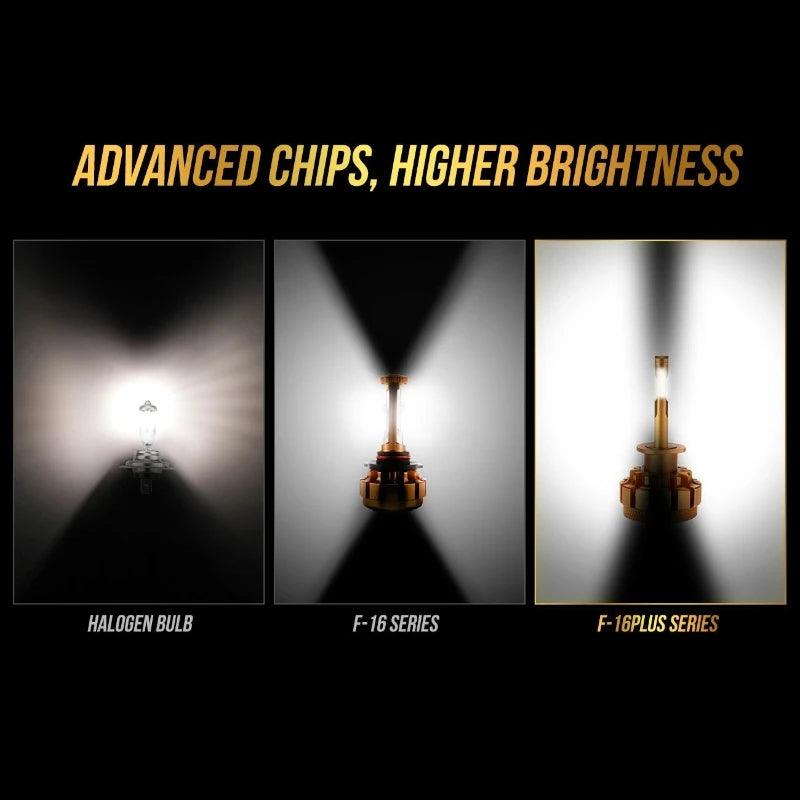 AUXBEAM 70W 6000K 6000LM LED Headlight Bulbs H4 H7 H11H13 9004 9005 9006 9007 9012 Series F-16 plus