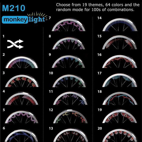 {Page Title} - {Image Description} - Speed-Light.fr