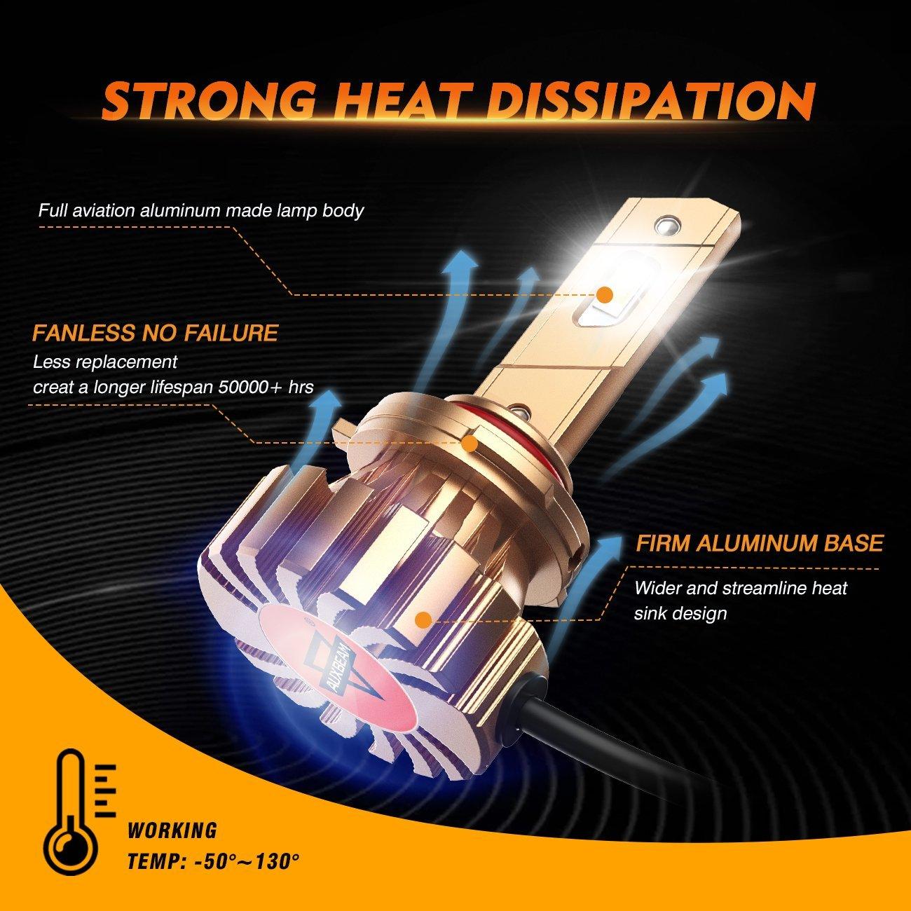 9005+9006 LED Headlight Bulbs 44W 4000LM X60 Series Fanless 6500K Cool White | 4 Bulbs