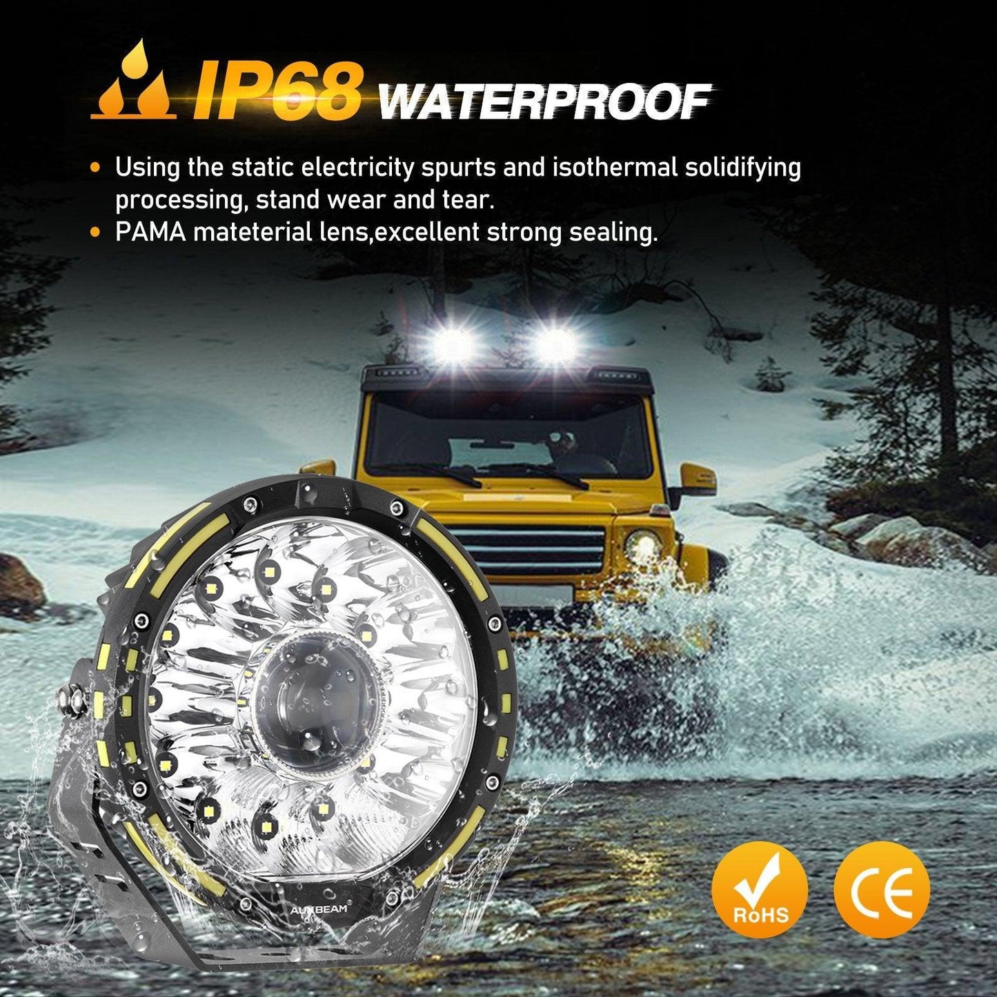 360-PRO Series | 7 Inch 230W 33332LM Custom Lens Offroad LED Driving Lights 