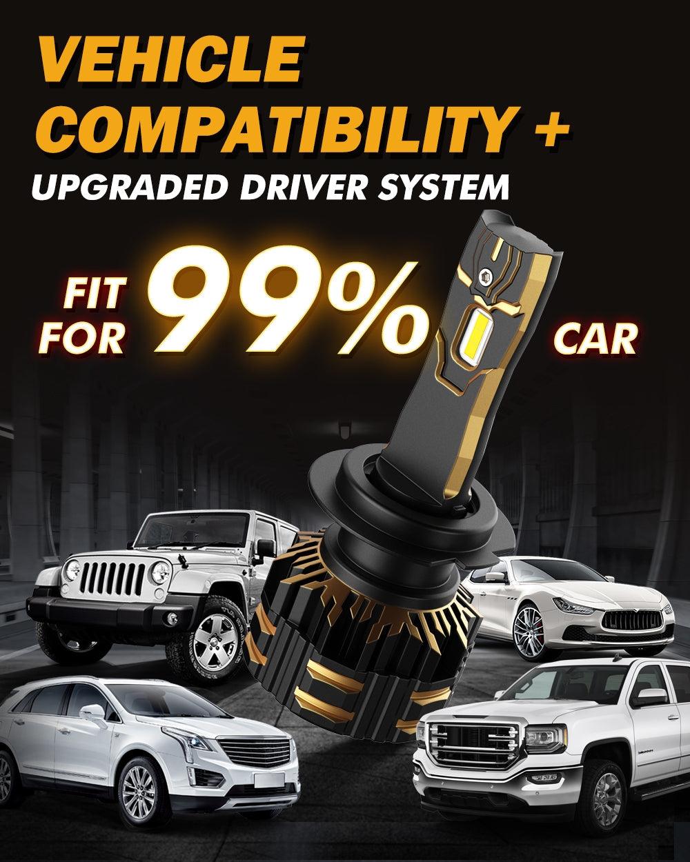 For 2010-2011 Volkswagen Tiguan H7 LED Headlight Bulbs 