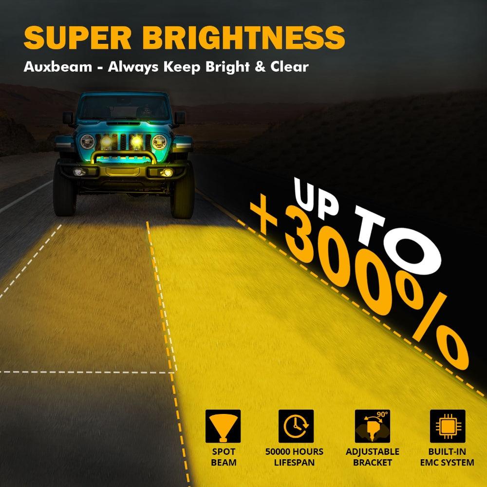 C4 Series | 4 Inch 100W Spot Round LED Pods Amber LED Driving Lights 