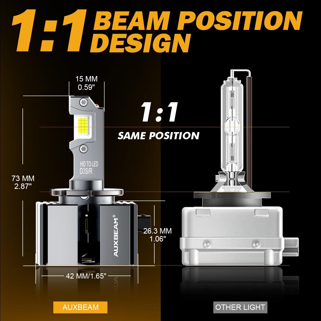 For 2013-2019 GMC Acadia HID D3S LED Headlight Bulbs