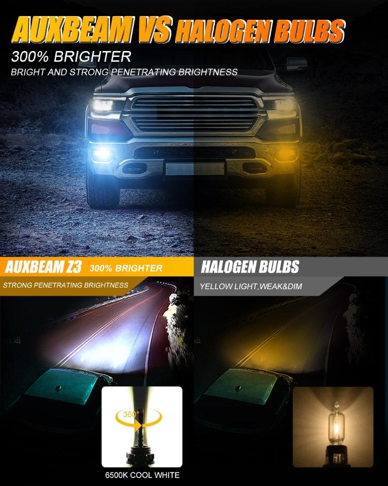 5202 5201 PS24W H16EU LED Fog Light/DRL Bulbs 44W 8000LM 6500K Cool White Z3 Series | 2 Bulbs