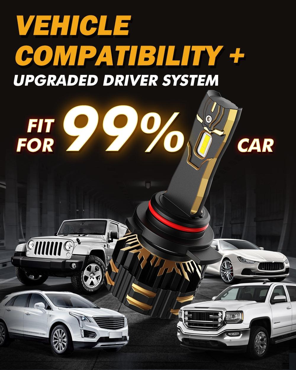 For 2014-2015 GMC Sierra 1500 9012 LED Headlight Bulbs