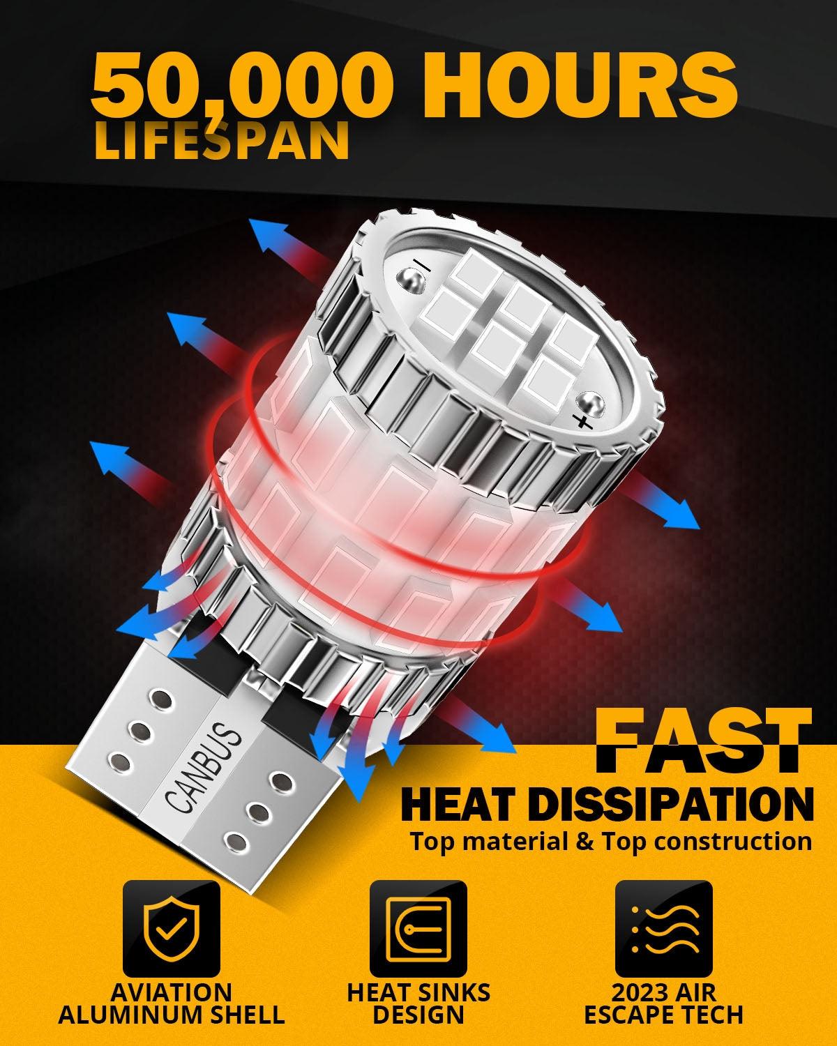 168 2825 W5W T10 LED License Plate/Side Marker/Interior Light Bulbs 3W 400% Brighter Canbus Error Free Red B1 Series | 2 Bulbs