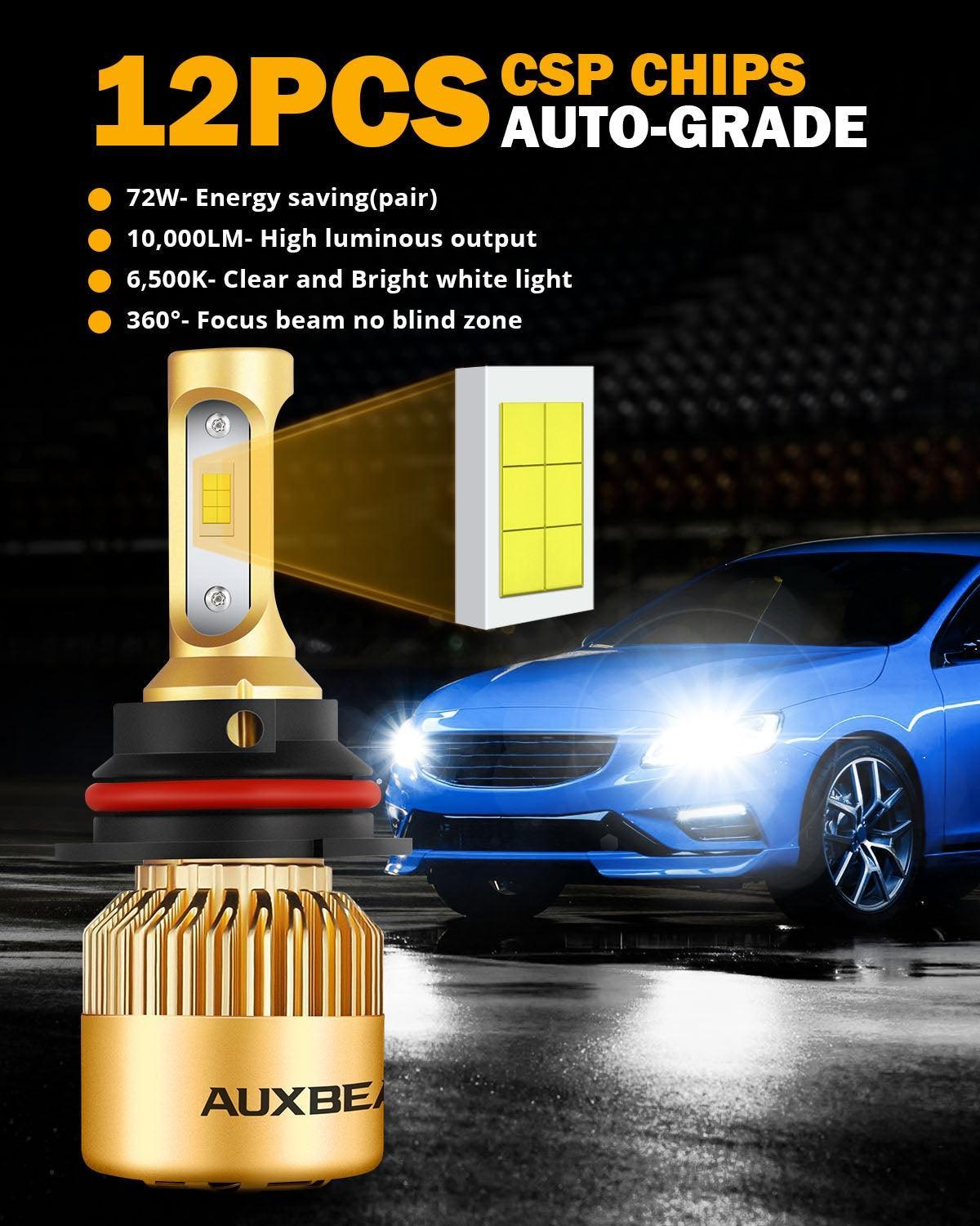 Bombillas LED para faros delanteros 9007/HB5 72W 10000LM Serie S3 Enfriamiento por ventilador 6500K Blanco frío | 2 bombillas 