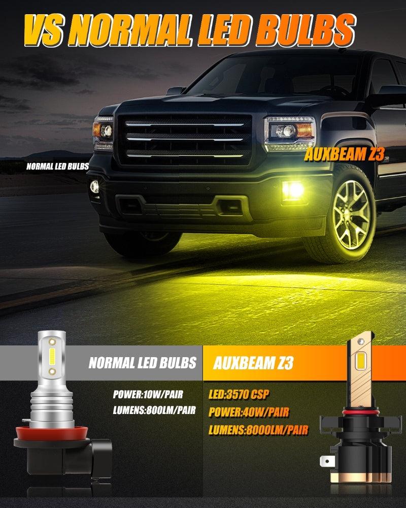 5202 5202 5201 PS24W H16EU LED Fog Light/DRL Bulbs 44W 8000LM 3000K Golden Yellow Z3 Series | 2 Bulbs