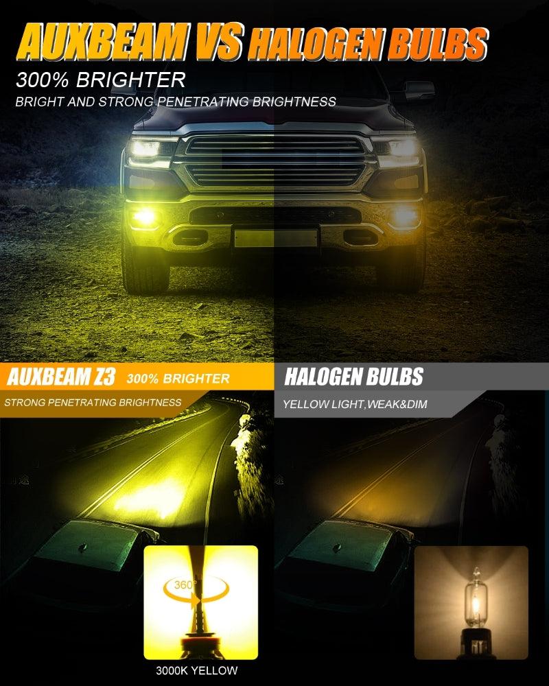 (2pcs/set) H11/H8/H9 8000LM Cool White/Yellow Z3 LED Fog Light/DRL BULBS 44W