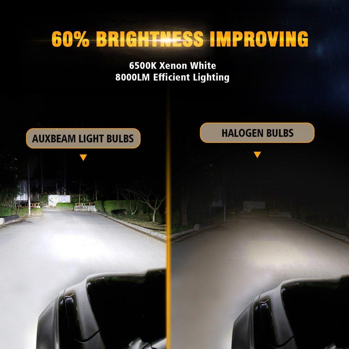 (6pcs/set) 9005+9006+9005 S2-Series COB 24000LM LED Light Bulbs High Low Beam Bundle