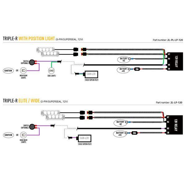 Led bar kit Renault Trafic (2023+), 2 x Lazer Triple-R 750 - SPEED LIGHT