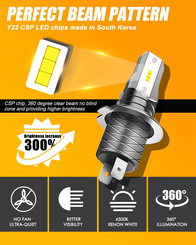 Bombillas LED H7 Serie Z6 Sin ventilador 300% más brillante Luz blanca 6500K