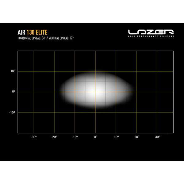 Led bar Lazer AIR-130 Elite - Straight / 41 cm / 130W / Ref. 17.5 - SPEED LIGHT
