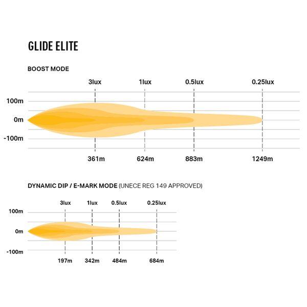Led bar Lazer Glide Elite - Curved / 52 cm / 130W / Ref. 12.5 - SPEED LIGHT