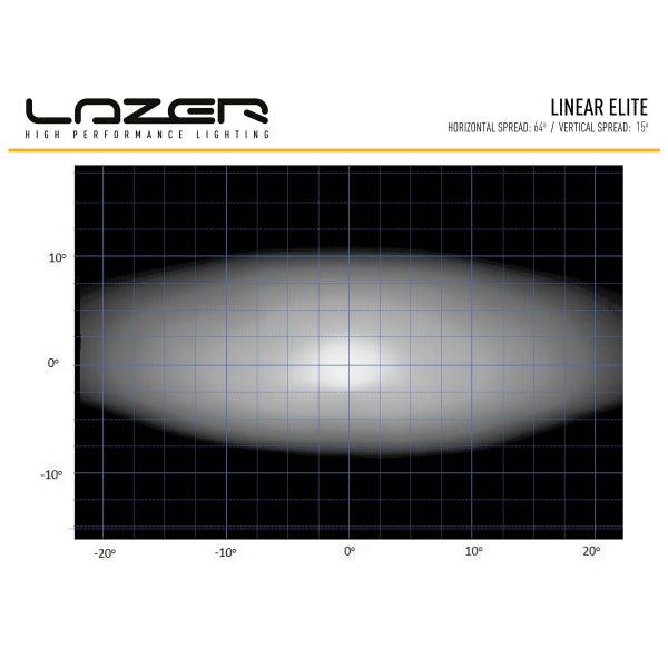 Led bar Lazer Linear 12 Elite - Straight / 38 cm / 84W - SPEED LIGHT