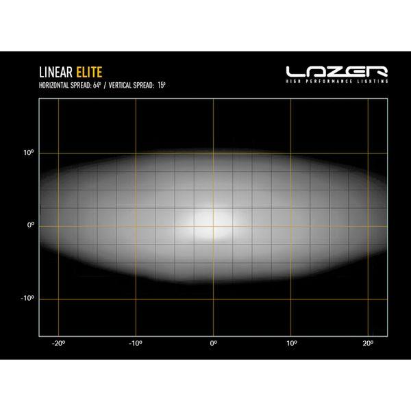 Led bar Lazer Linear 18 Elite (Double E-Mark) - Straight / 53 cm / 130W - SPEED LIGHT