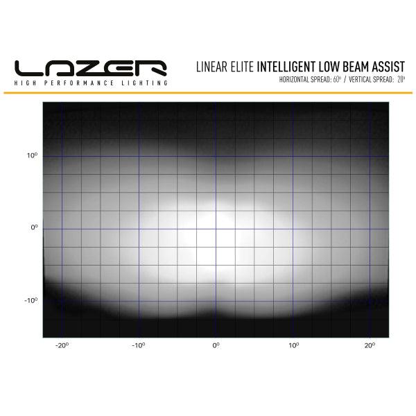 Led bar Lazer Linear-18 Elite i-LBA - Straight / 53 cm / 135W / Ref. 17.5 - SPEED LIGHT