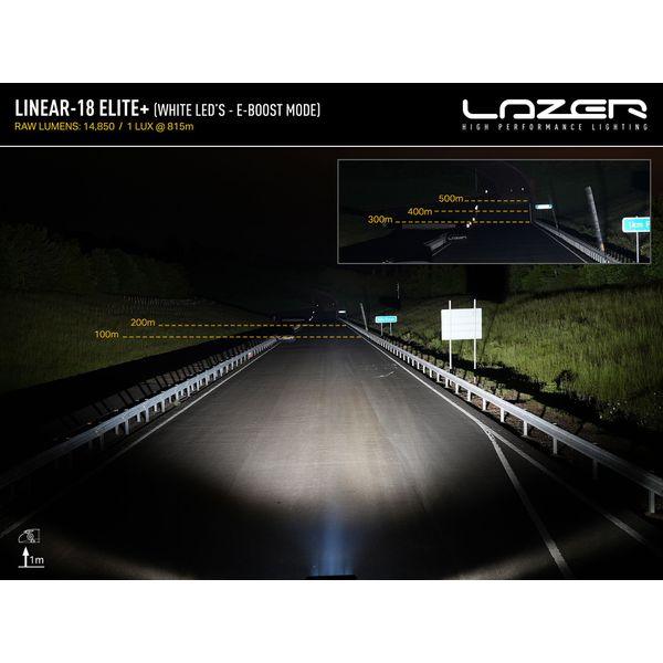Led bar Lazer Linear 18 Elite+ - Straight / 53 cm / 190W / Ref. 27.5 - SPEED LIGHT