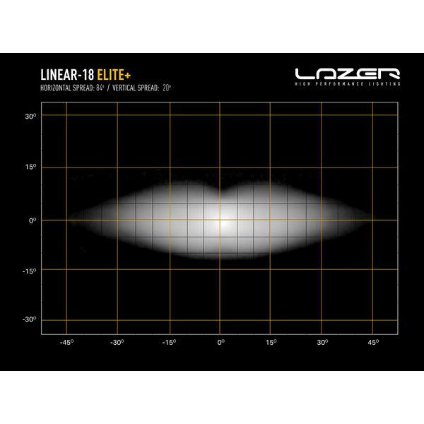 Led bar Lazer Linear 18 Elite+ - Straight / 53 cm / 190W / Ref. 27.5 - SPEED LIGHT