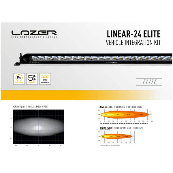 Led bar kit Ford Ranger Raptor (2018+), Lazer Linear 24 Elite - SPEED LIGHT