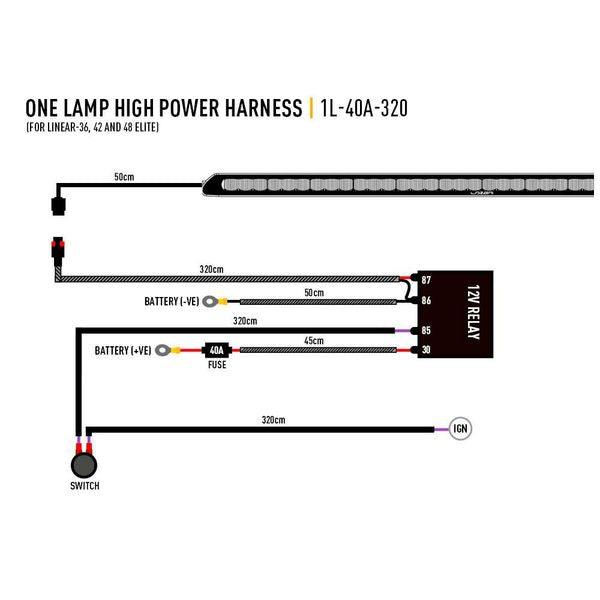 Led bar Lazer Linear 36 Elite - Straight / 98 cm / 308W - SPEED LIGHT