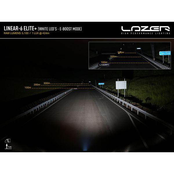 Led bar Lazer Linear 6 Elite+ - Straight / 23 cm / 69W / Ref. 17.5 - SPEED LIGHT